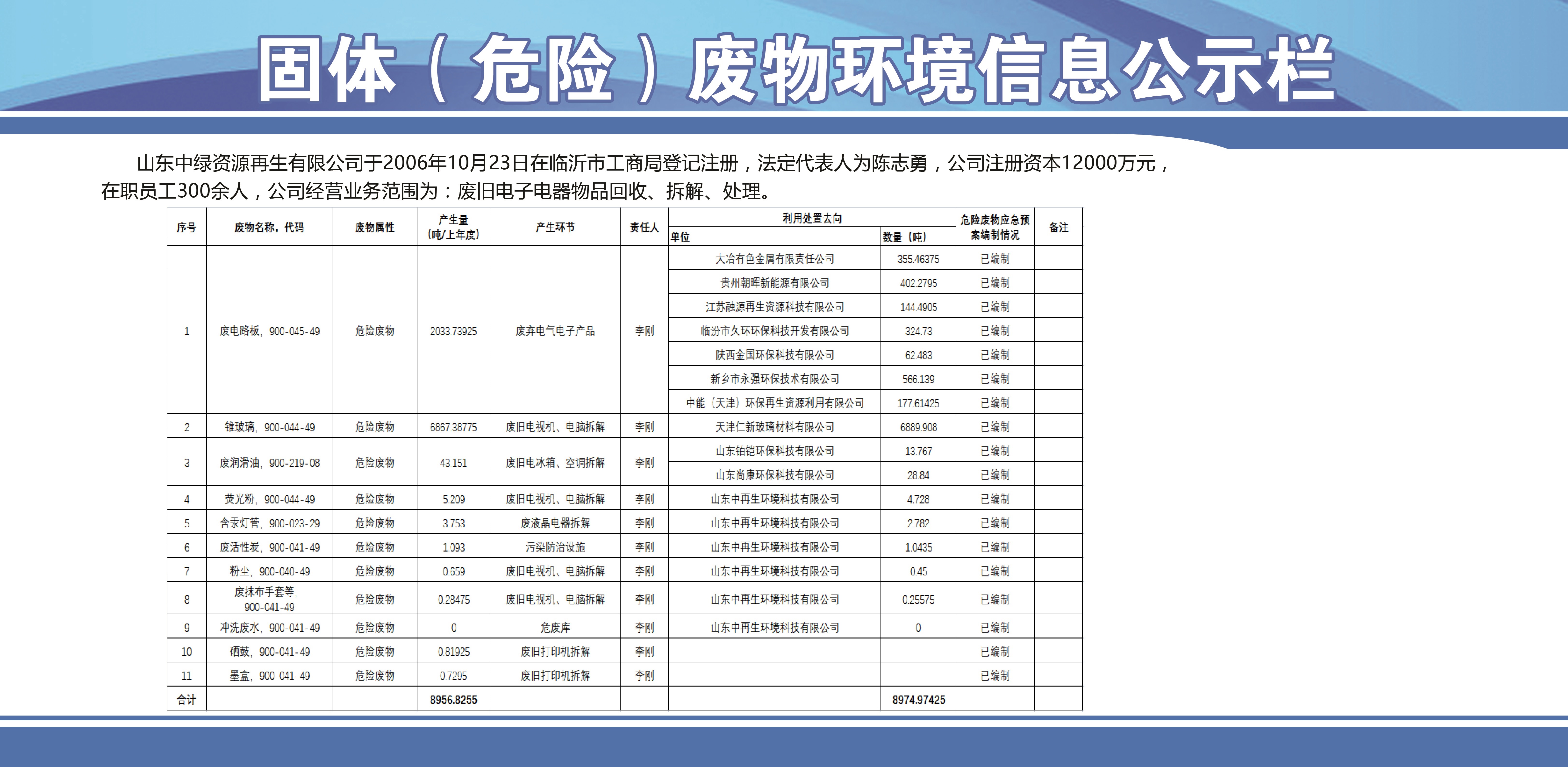 news
